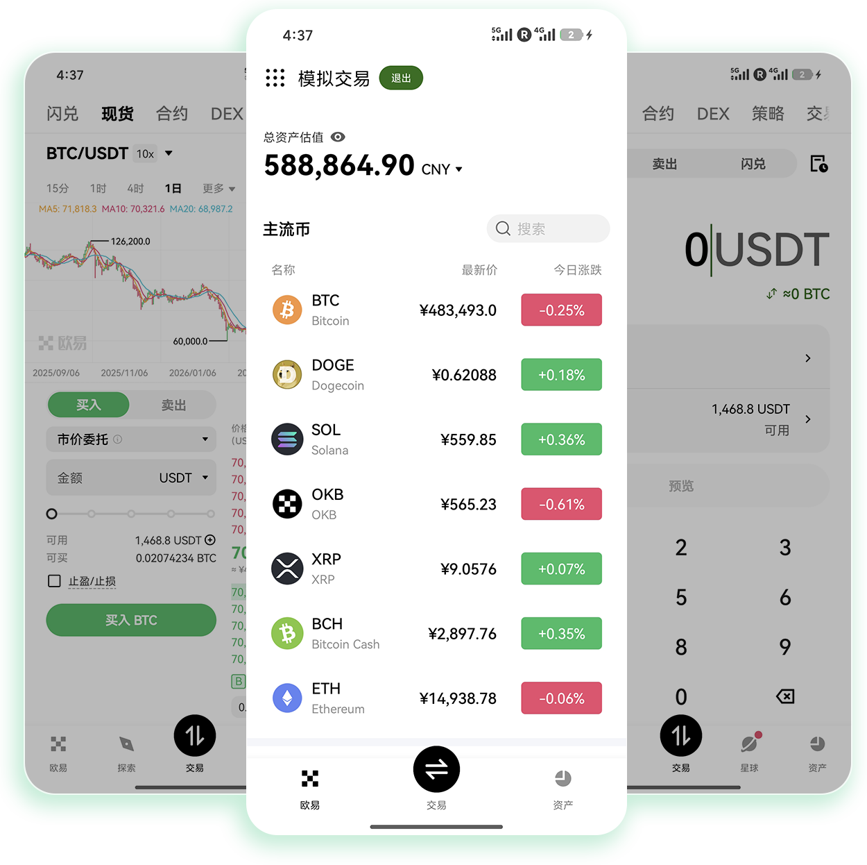 易欧入口 短线加密货币交易者专属高效访问通道